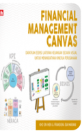 Financial Management Canvas