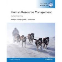 Human resources management